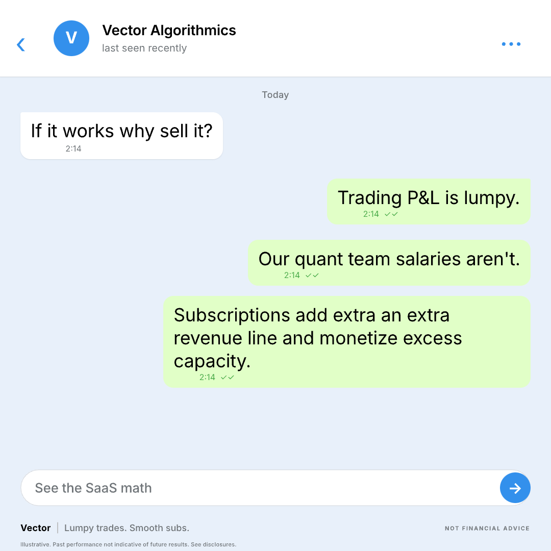 Vector Systems Facebook ad: Vector Algorithmics | Automated Trading That Profits in…