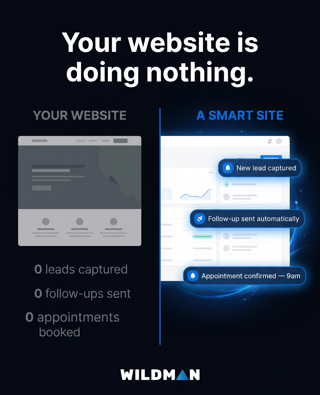 Wildman Web Solutions Facebook ad