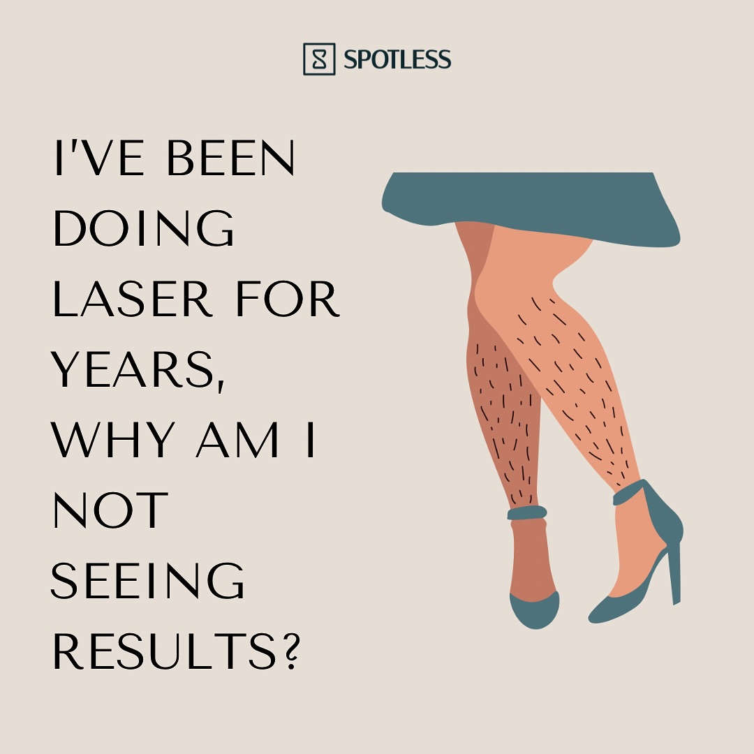 Spotless Laser and Electrolysis Inc Facebook ad: Not seeing the results you expected from laser…