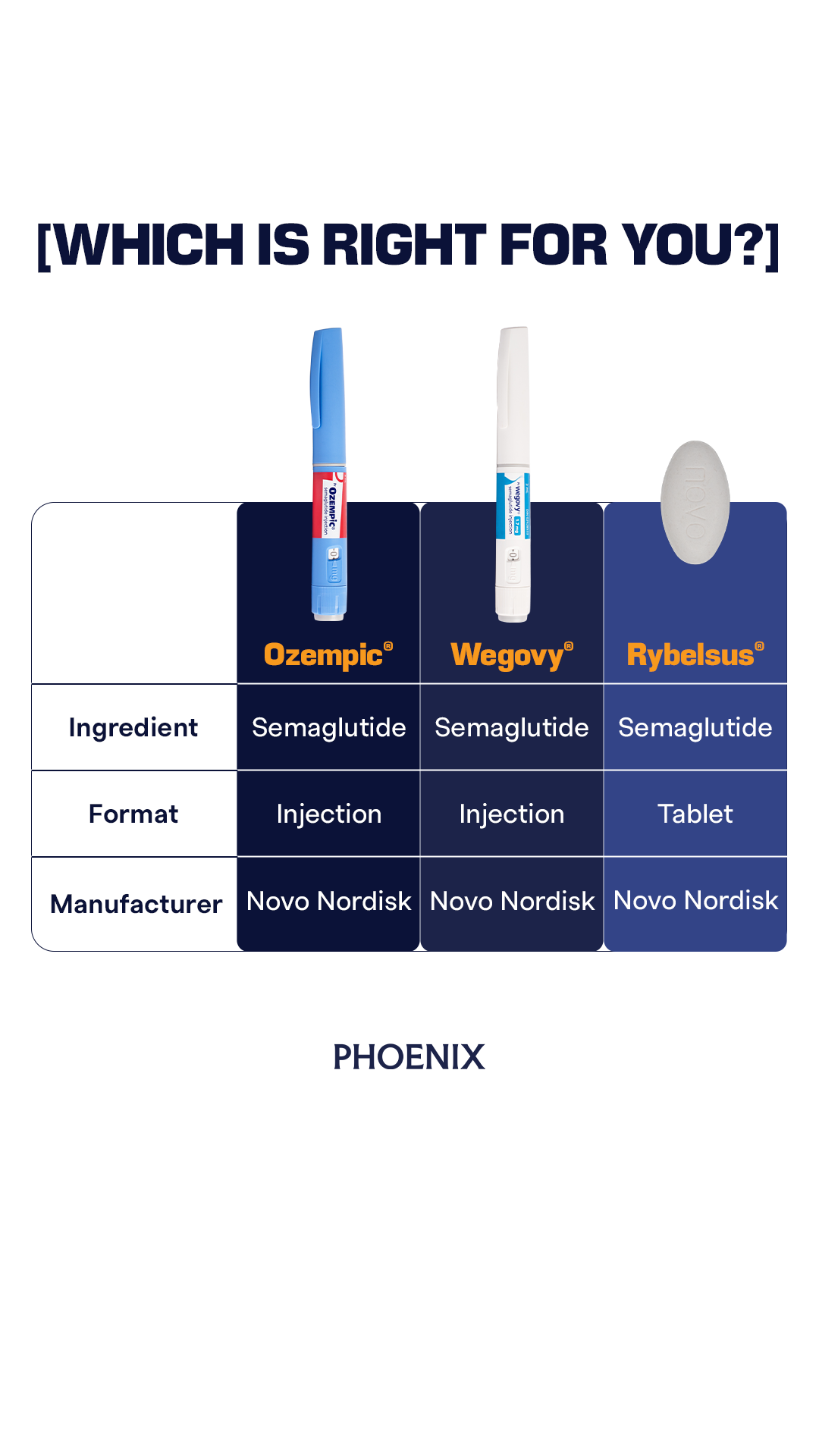 Phoenix Canada Facebook ad