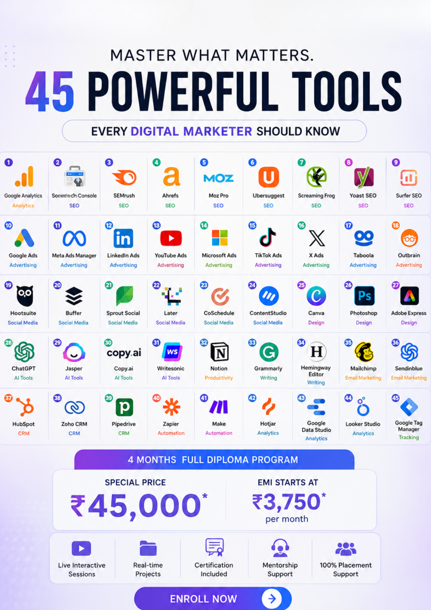 Acadvizen  Facebook ad