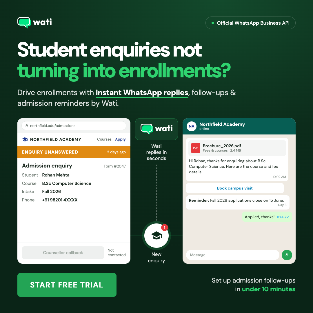 WATI - WhatsApp Team Inbox Facebook ad: Start Free Trial