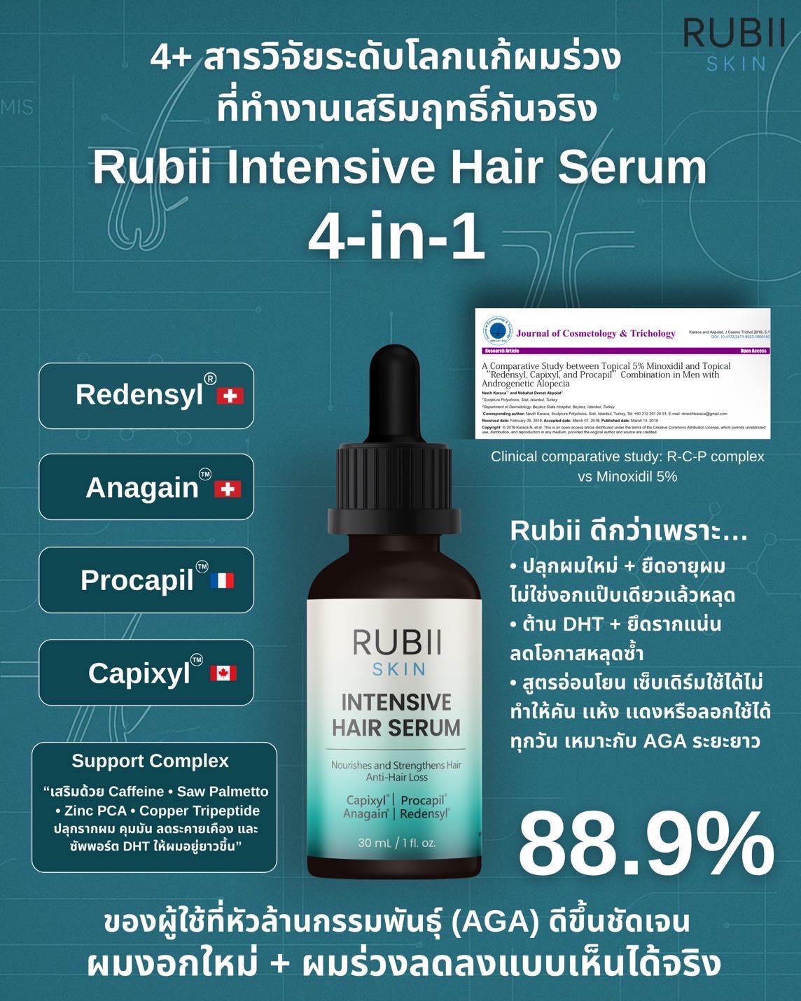 RUBII SKIN Facebook ad