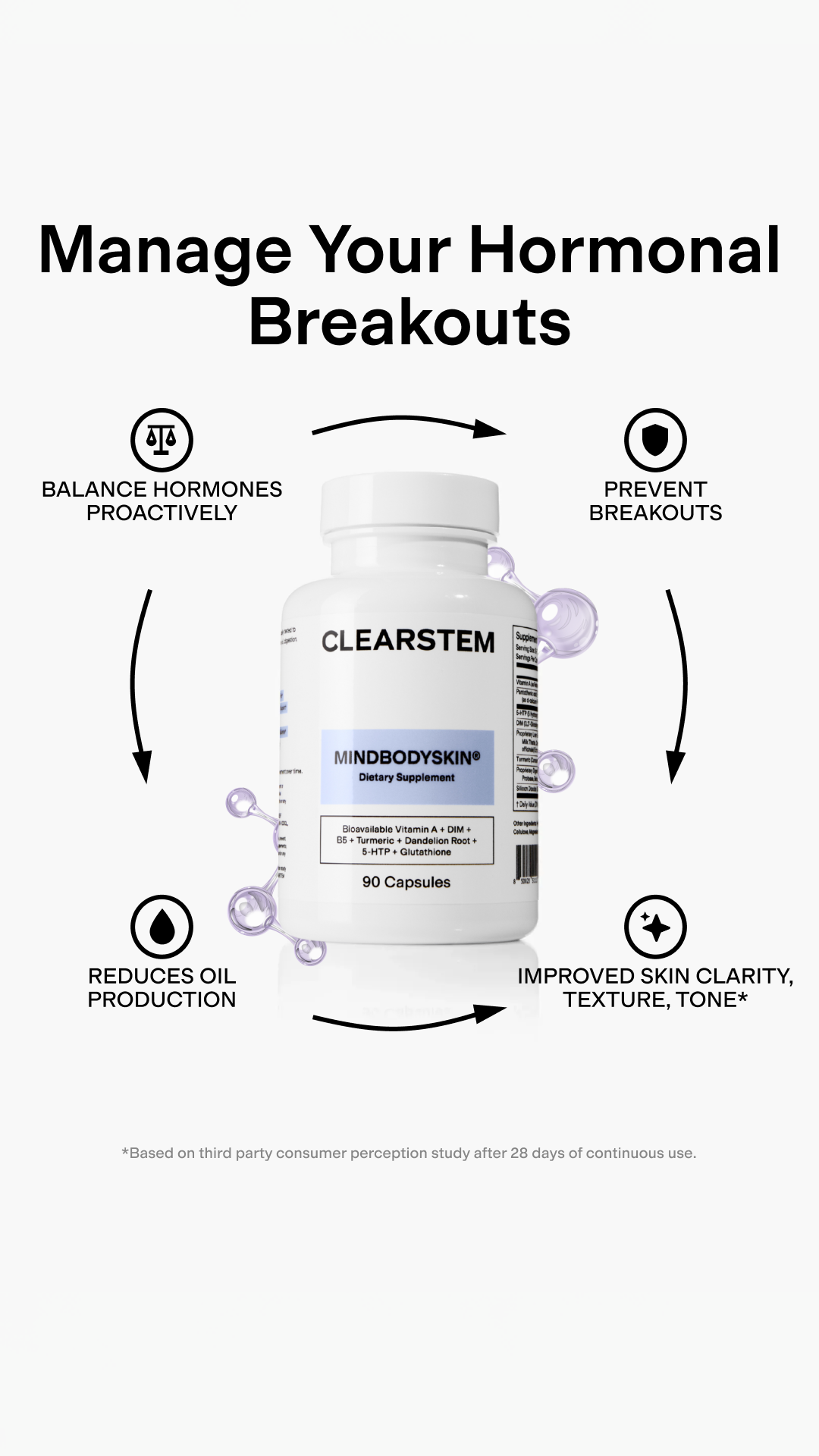 CLEARSTEM Skincare Facebook ad