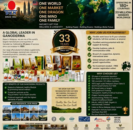 DXN - Empowering Global Wellness Facebook ad: LOOKING FOR PIONEERS IN PAPUA NEW GUINEA