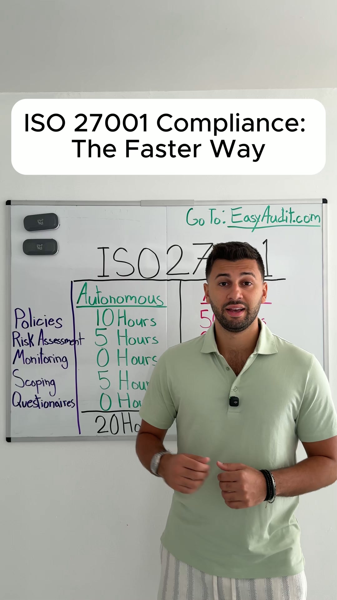 EasyAudit Facebook ad: Automate ISO Compliance