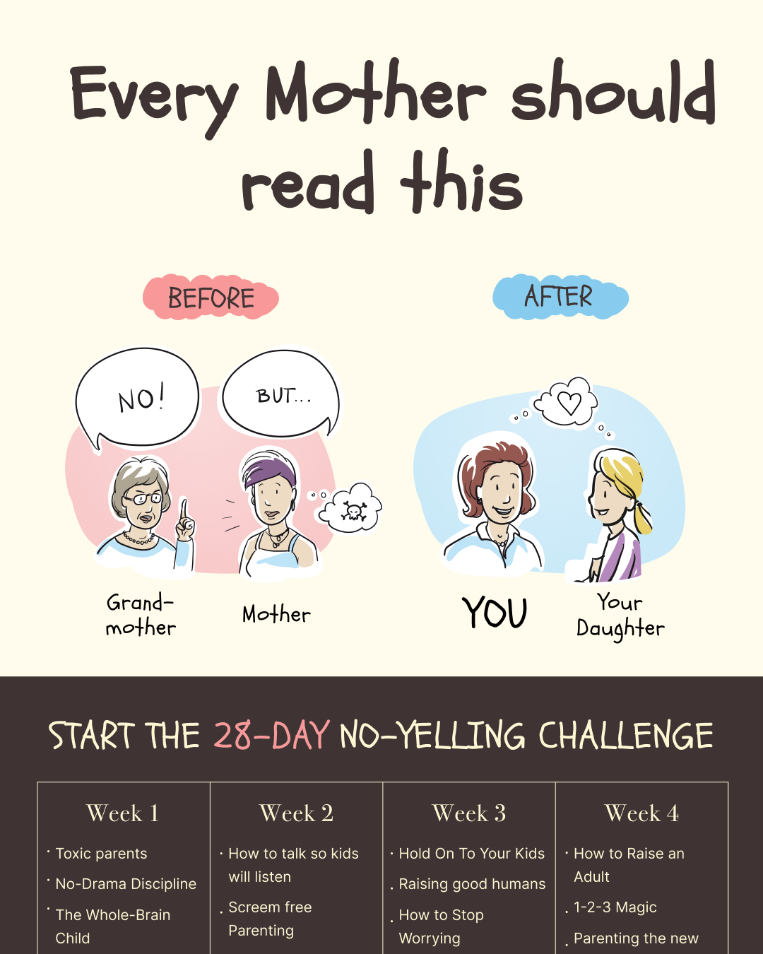 Headway App Facebook ad
