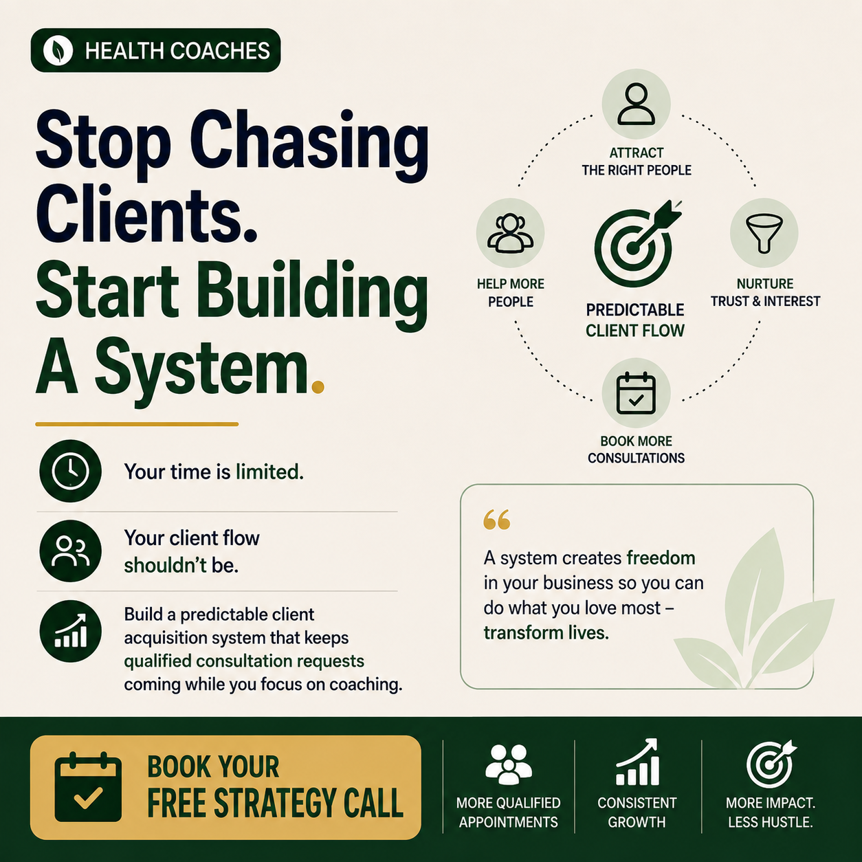 Scalzeno Facebook ad: Stop Chasing Clients. Build a Predictable Client Flow.
