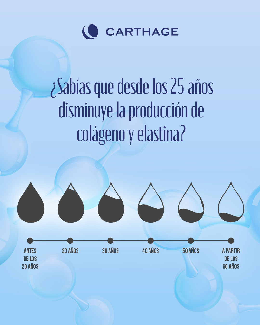 Carthage Facebook ad