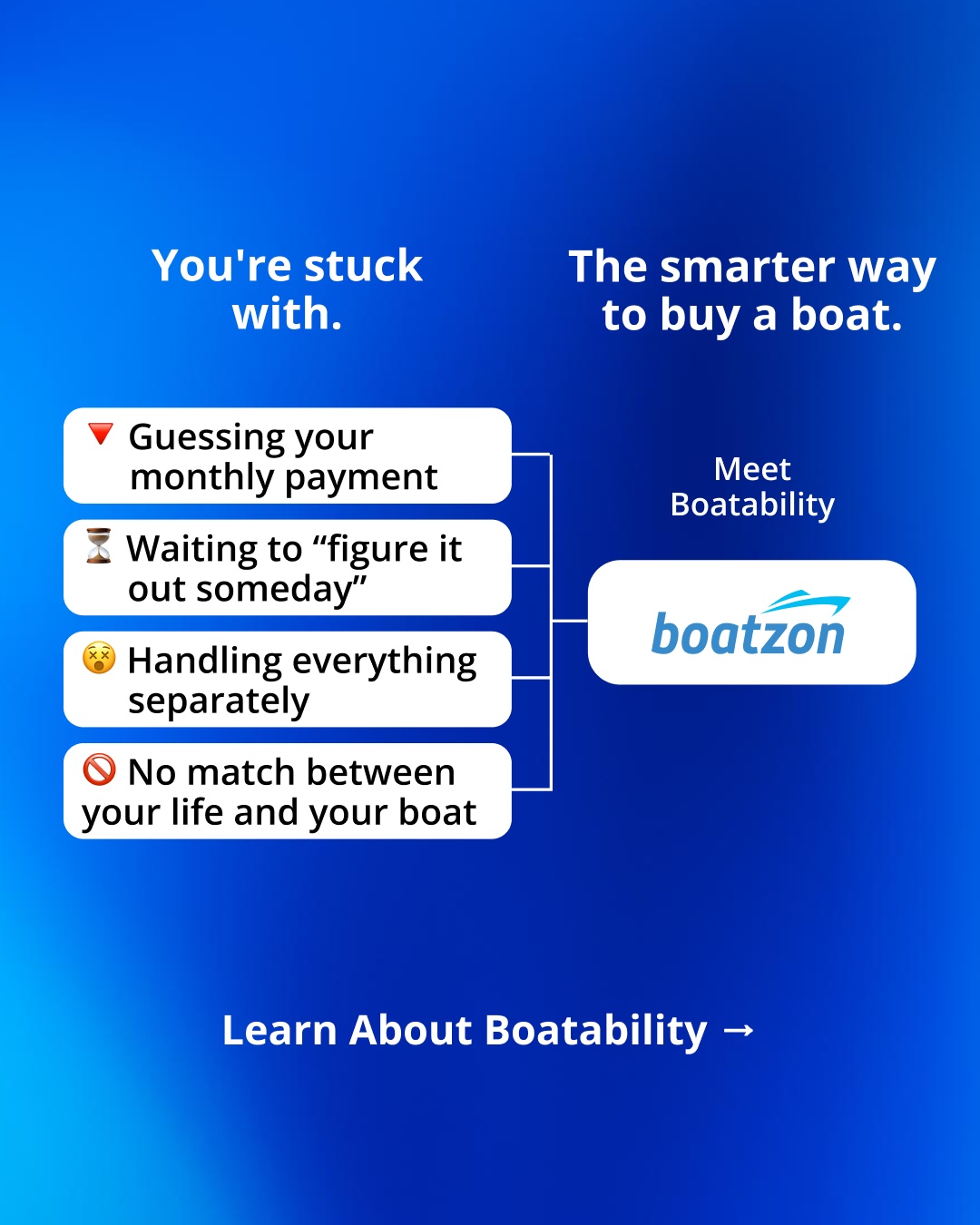 Boatzon Facebook ad