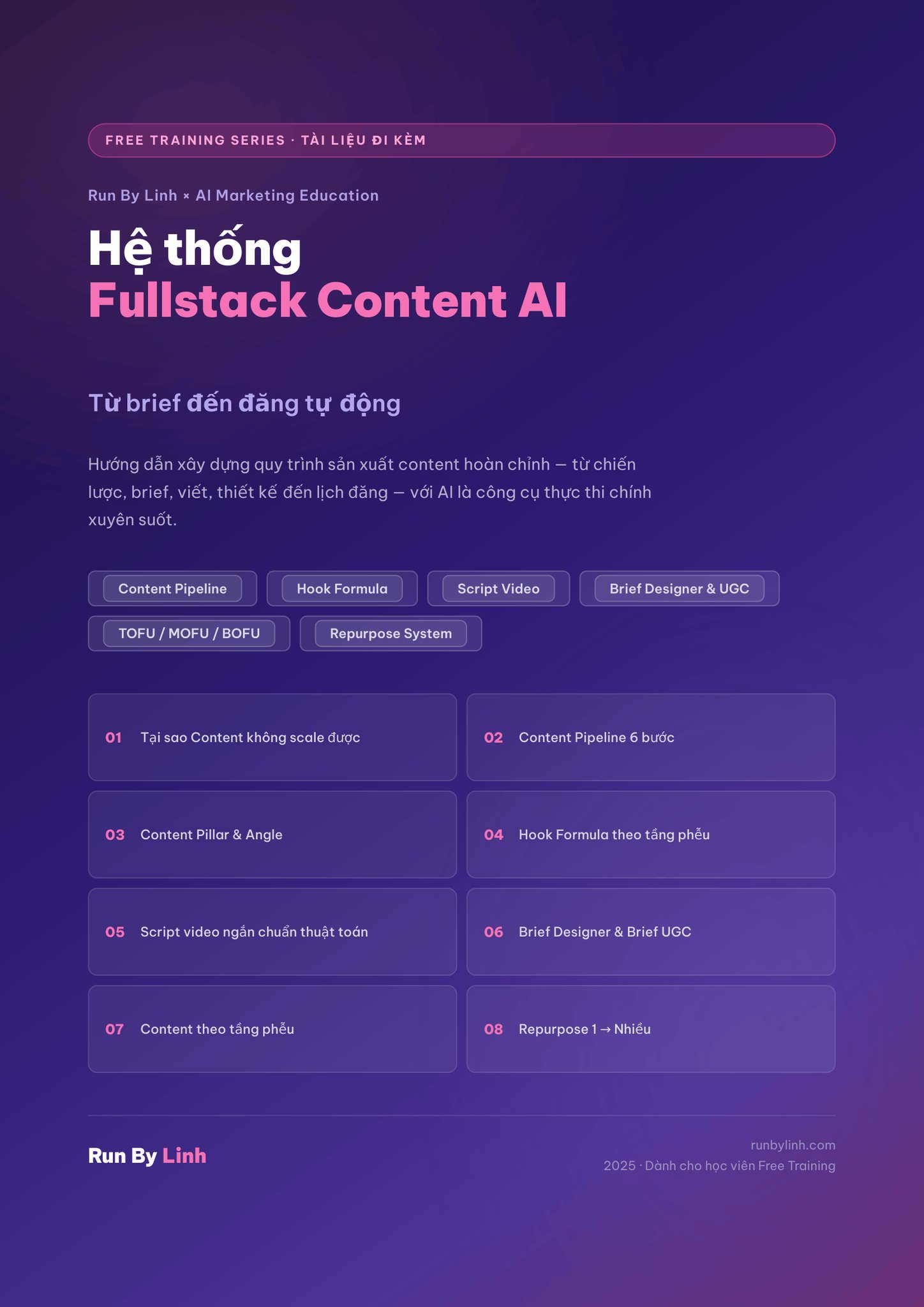 Run By Linh - Marketing Academy & Transformation Firm Facebook ad: Học cách triển khai Fullstack Content dễ dàng…