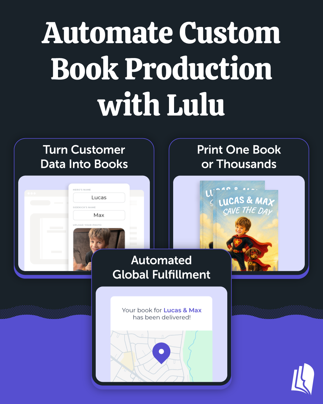 Lulu.com Facebook ad