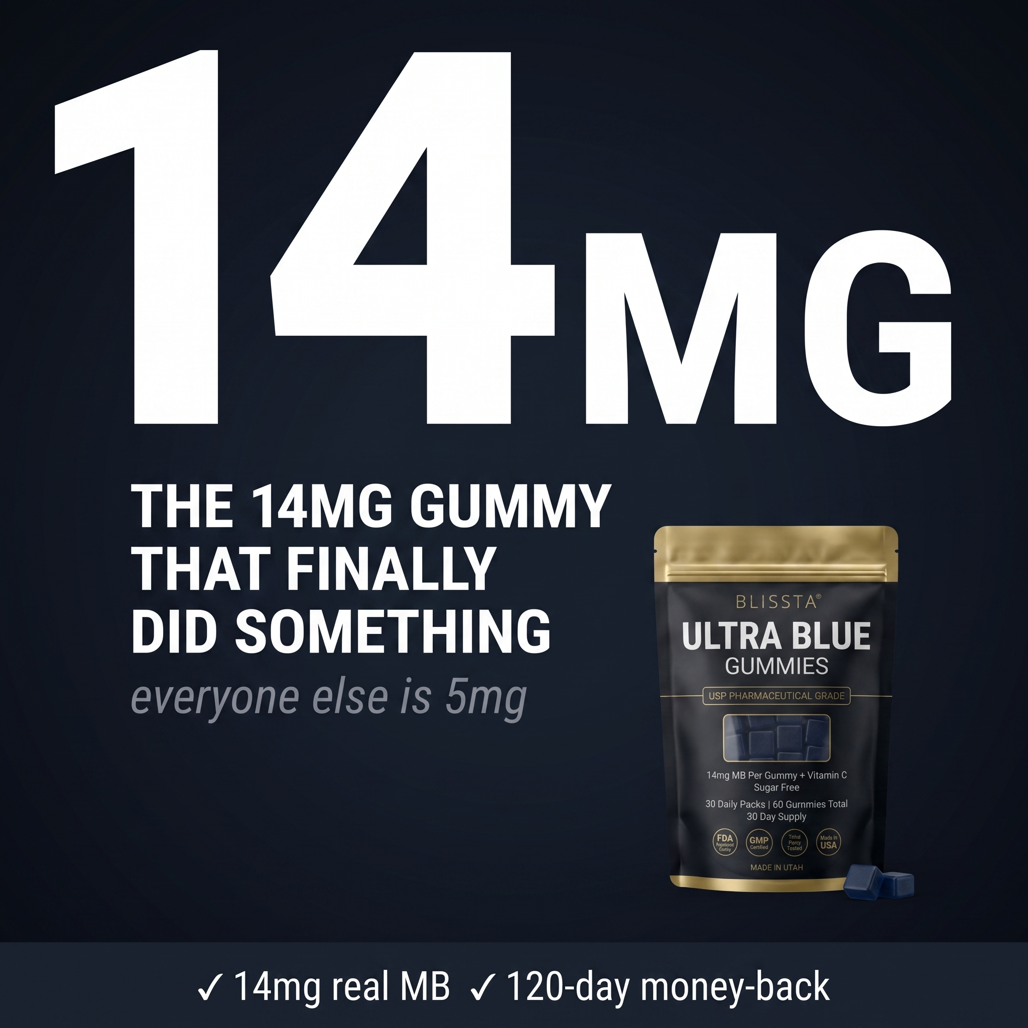Pain-Free After 50 Facebook ad: 14mg Per Gummy. Most Brands Use Less Than 1mg.