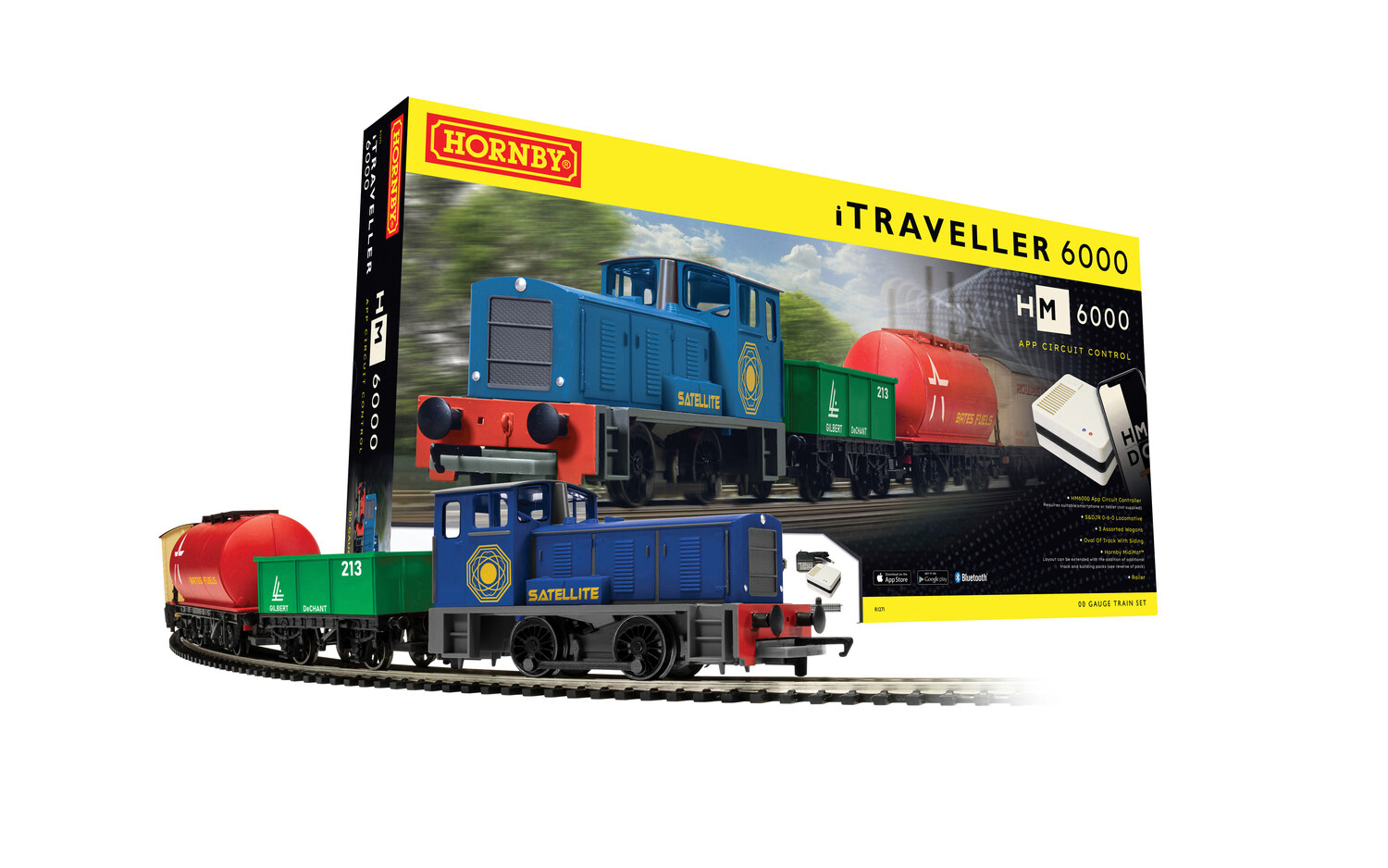 Hornby Model Railways Facebook ad: Turn your model railway vision into reality.