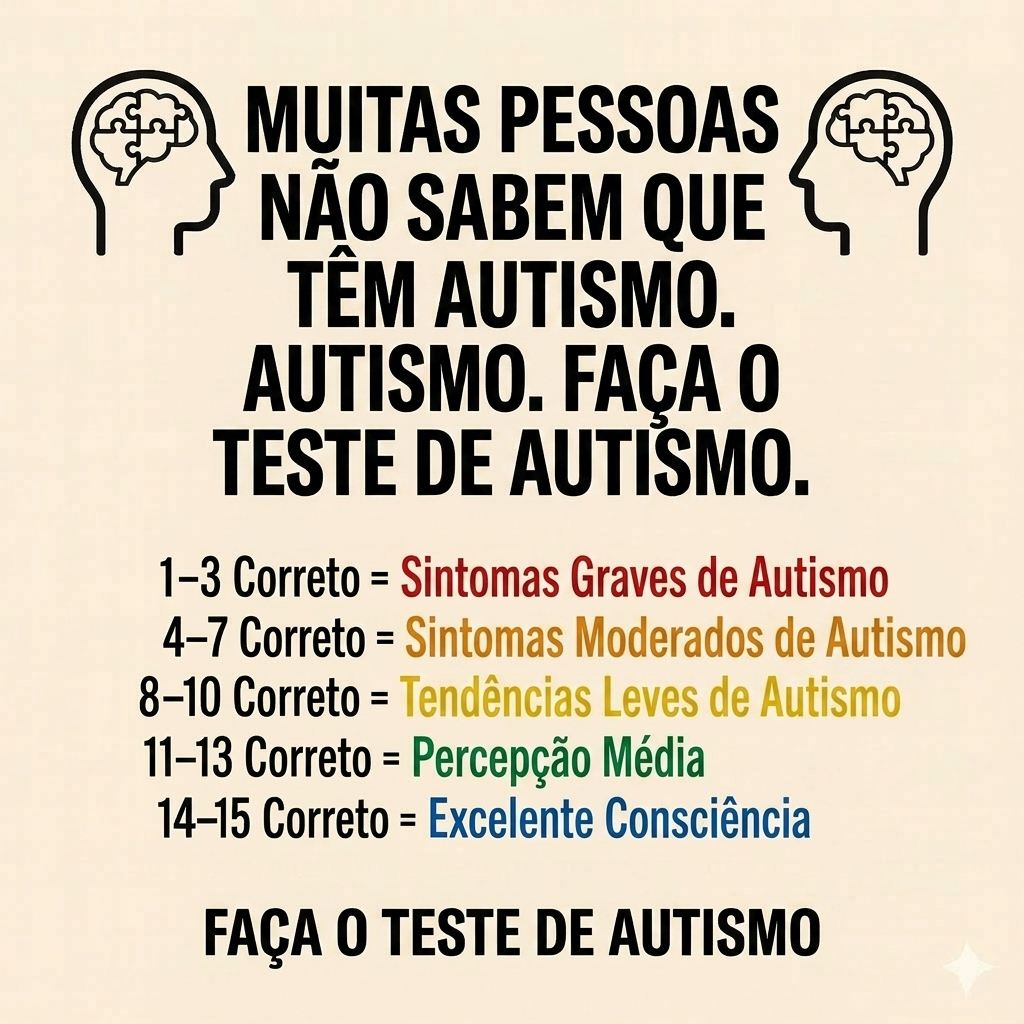 Personality Test Online Facebook ad: Você Experimenta o Mundo de Forma Diferente?