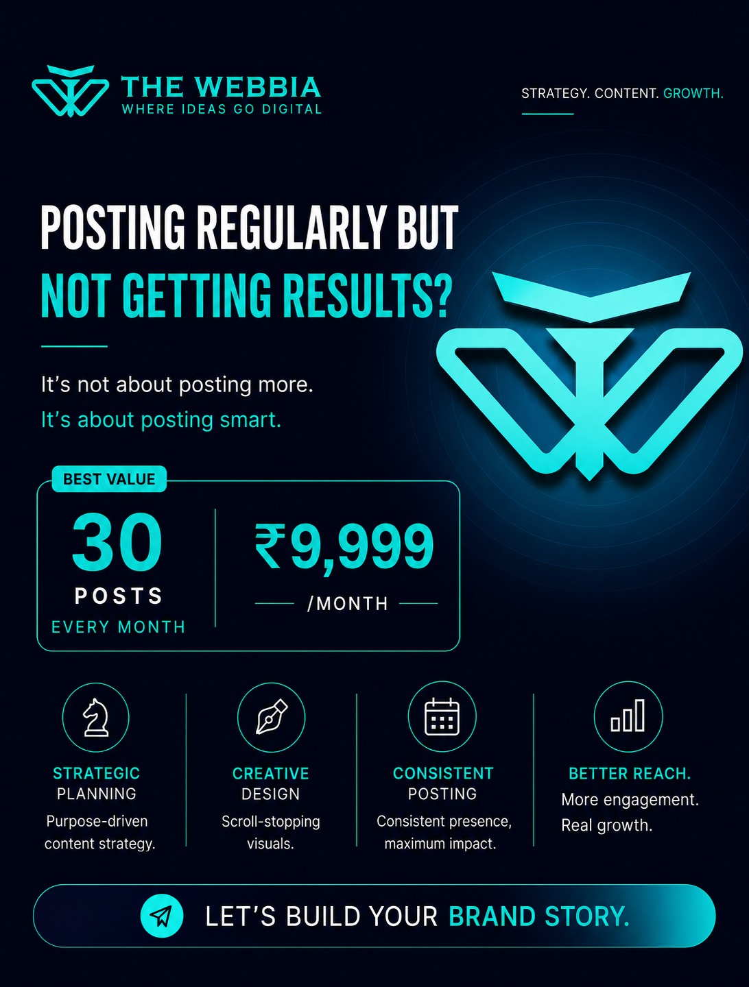 The Webbia India Facebook ad: Limited Slots Left This Month, Book Your Content Plan Now
