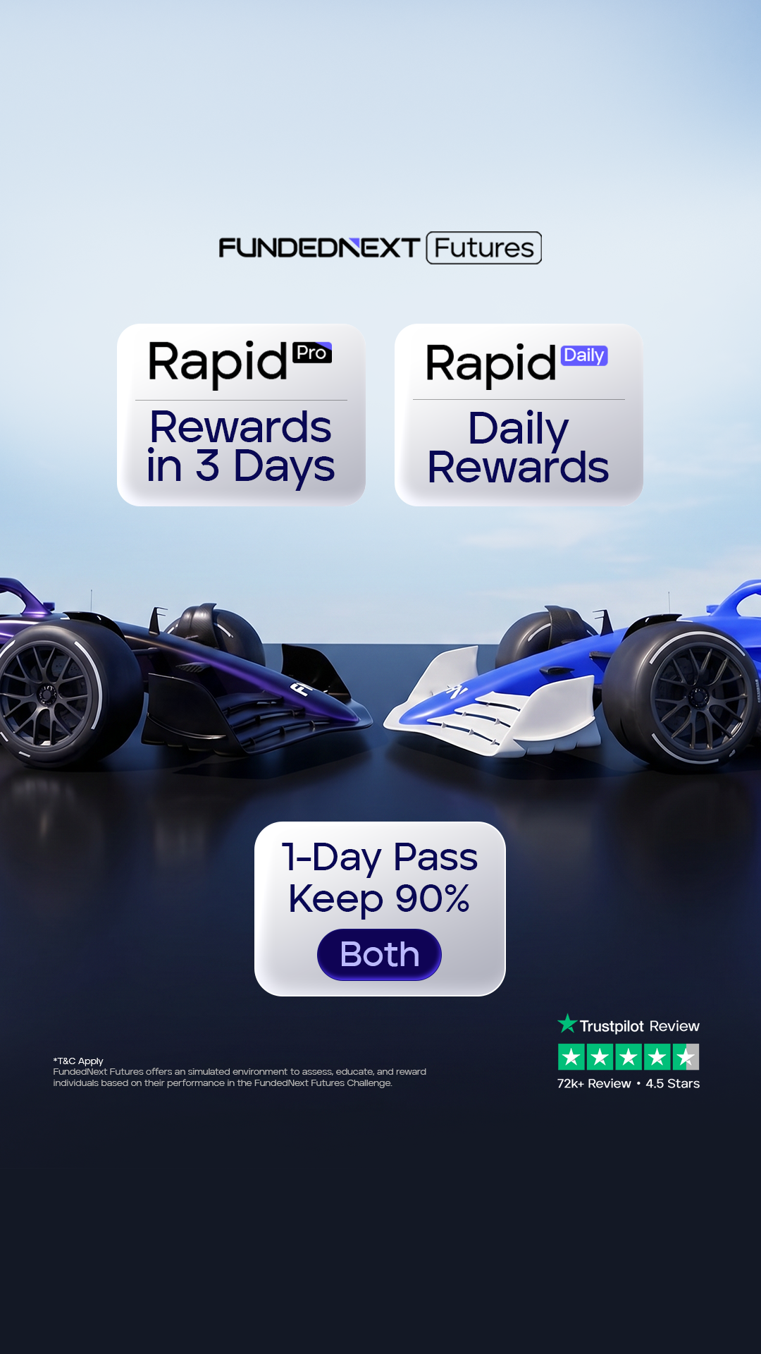 FundedNext Futures Facebook ad