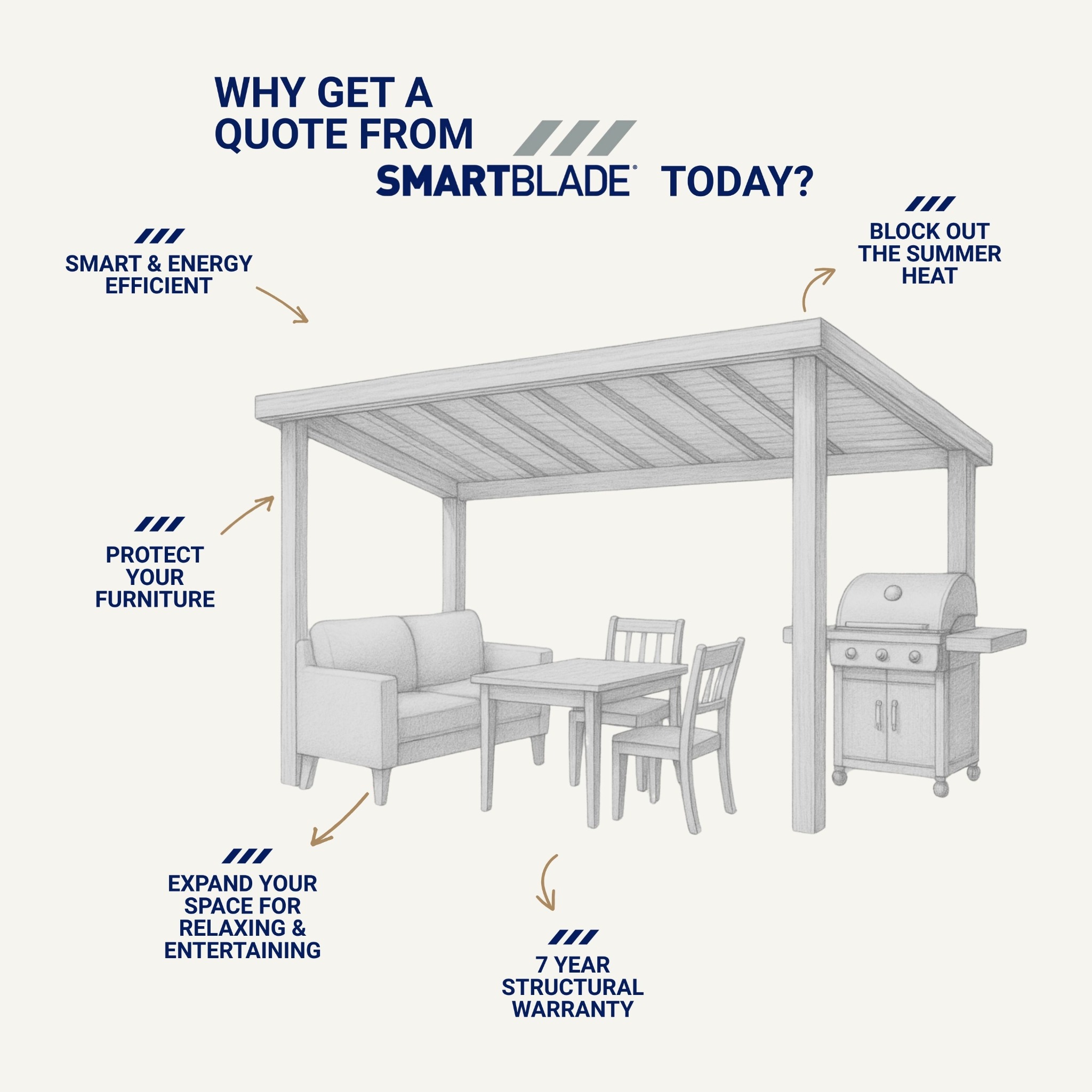 SmartBlade Opening Roofs Facebook ad from Nov 26, 2025