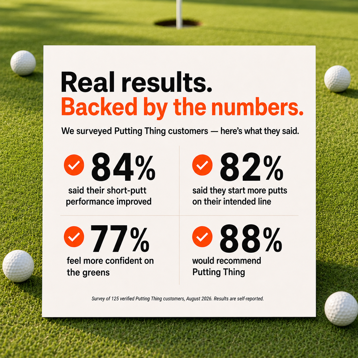 WhyGolf Facebook ad