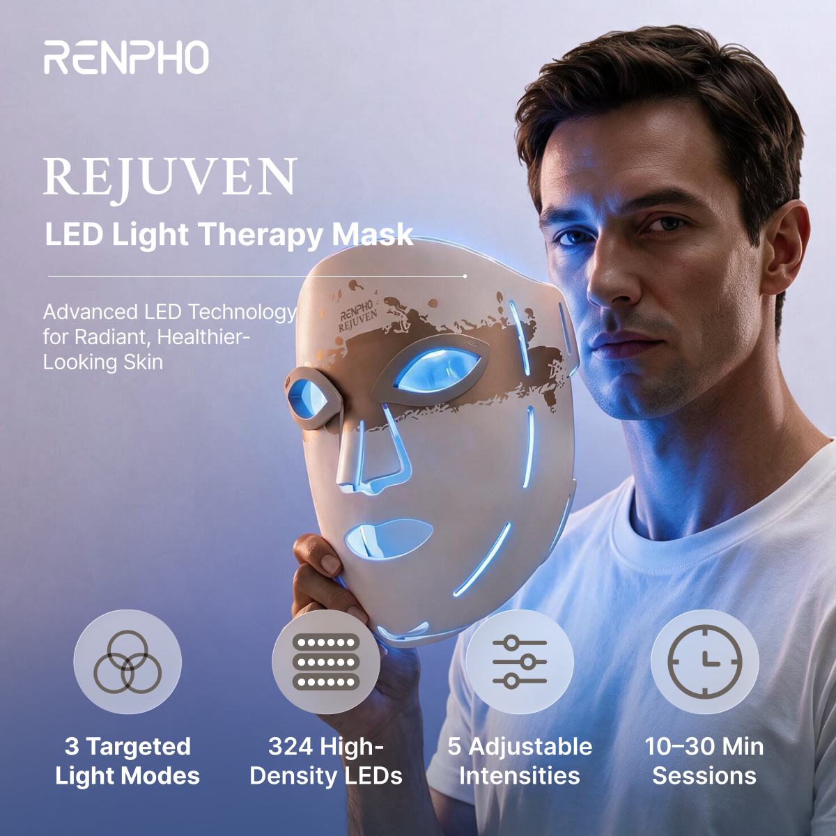 renpho Facebook ad