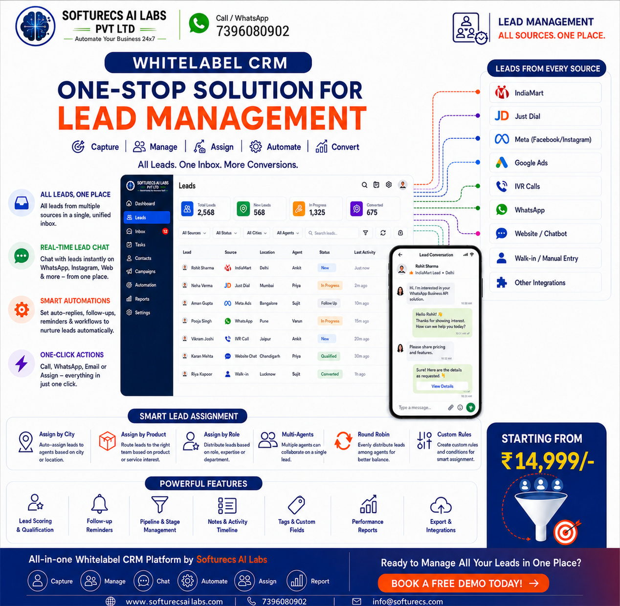 Softurecs AI Labs Pvt Ltd Facebook ad: Launch Your Own White-Label CRM Start From Just…
