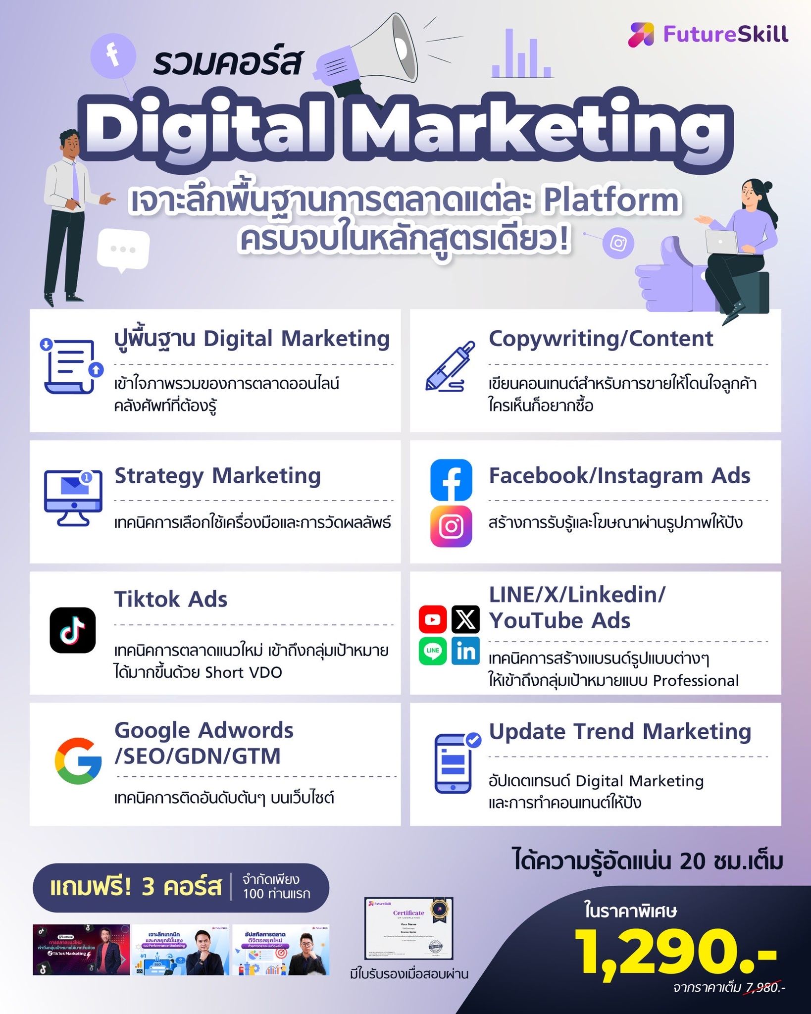 FutureSkill Facebook ad