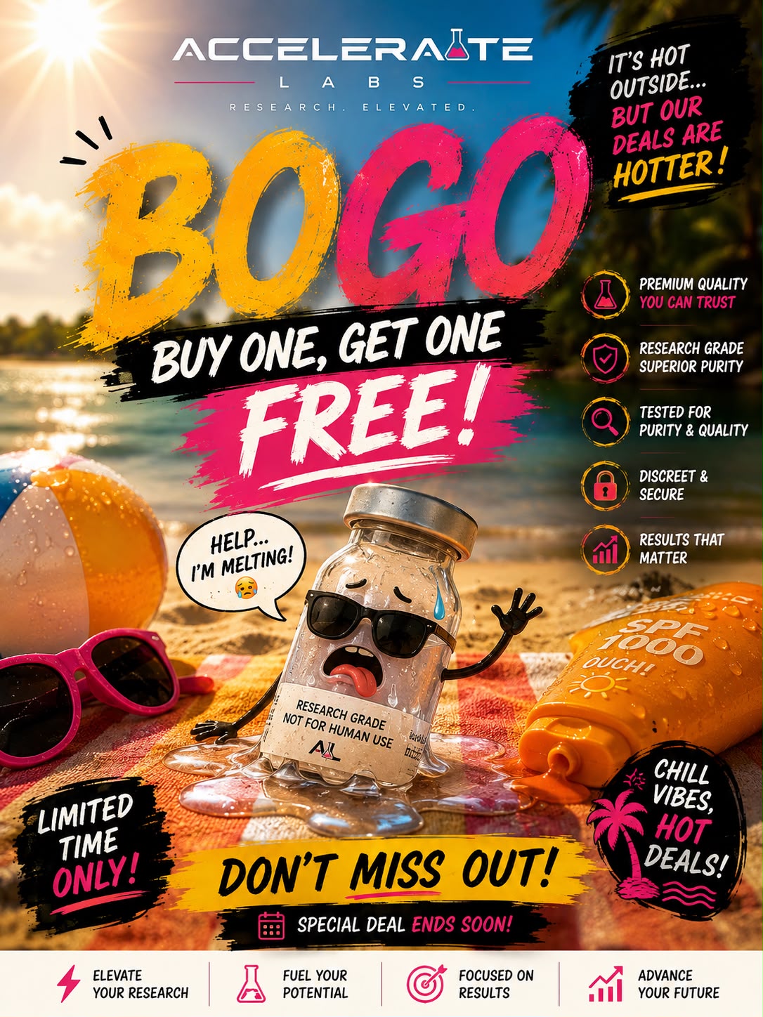 Accelerate-labs Facebook ad: Buy One, Get One Free