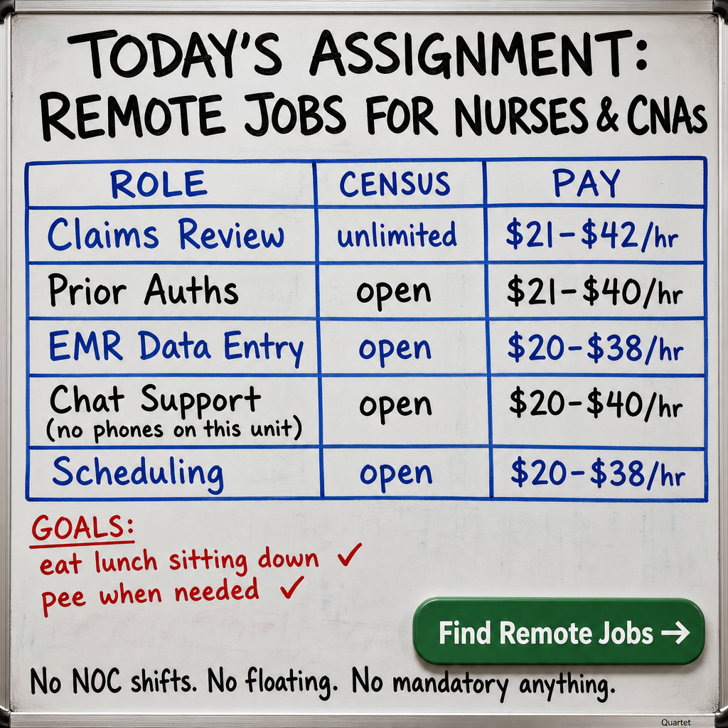 Remote Jobs Board - Work From Anywhere Facebook ad