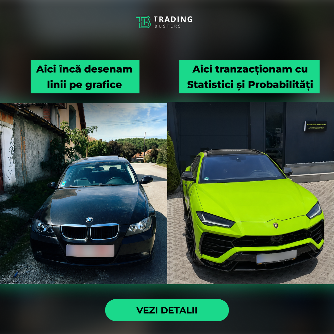 Trading Busters Romania Facebook ad