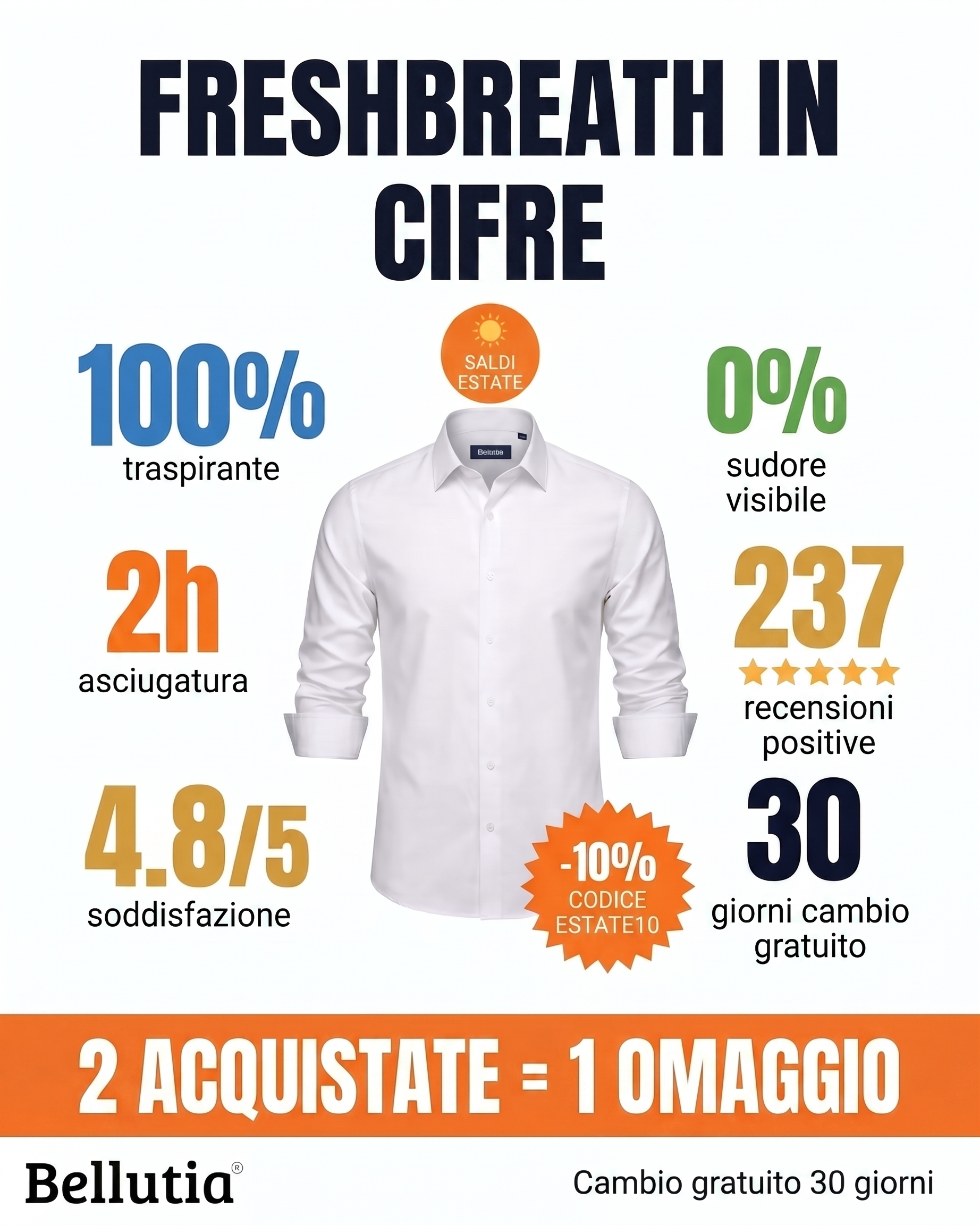 Fabio Fashion Facebook ad
