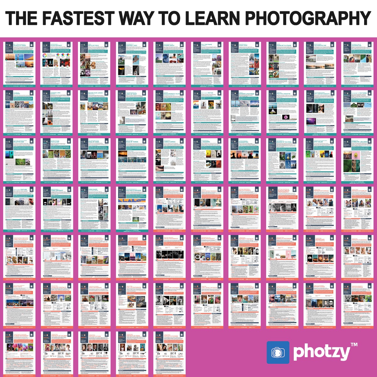 Photzy Facebook ad