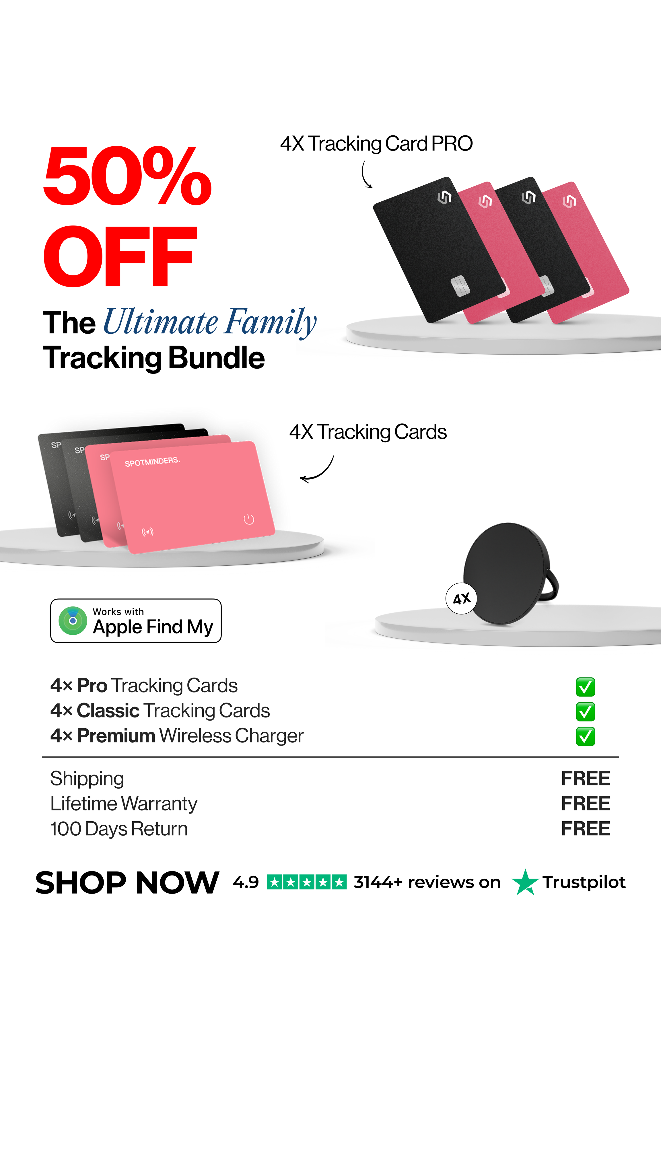 Spotminders Facebook ad