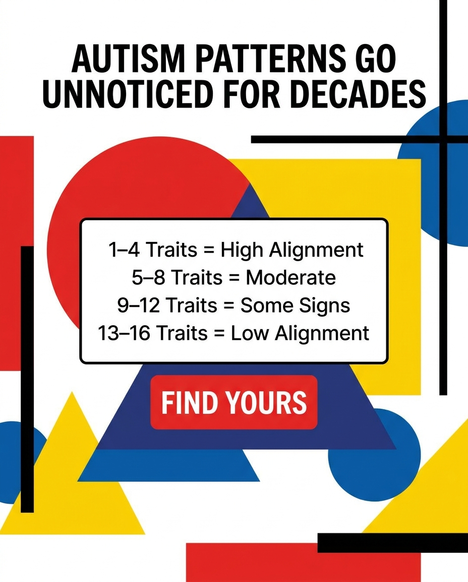 Personality Test: Created by Experts  Facebook ad