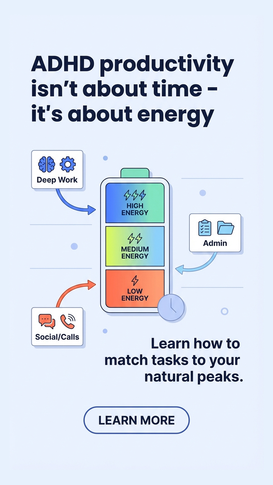 Rewire your ADHD brain Facebook ad