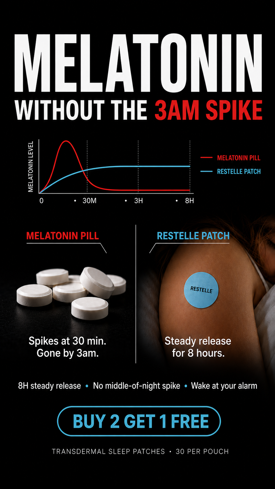 Restelle Facebook ad