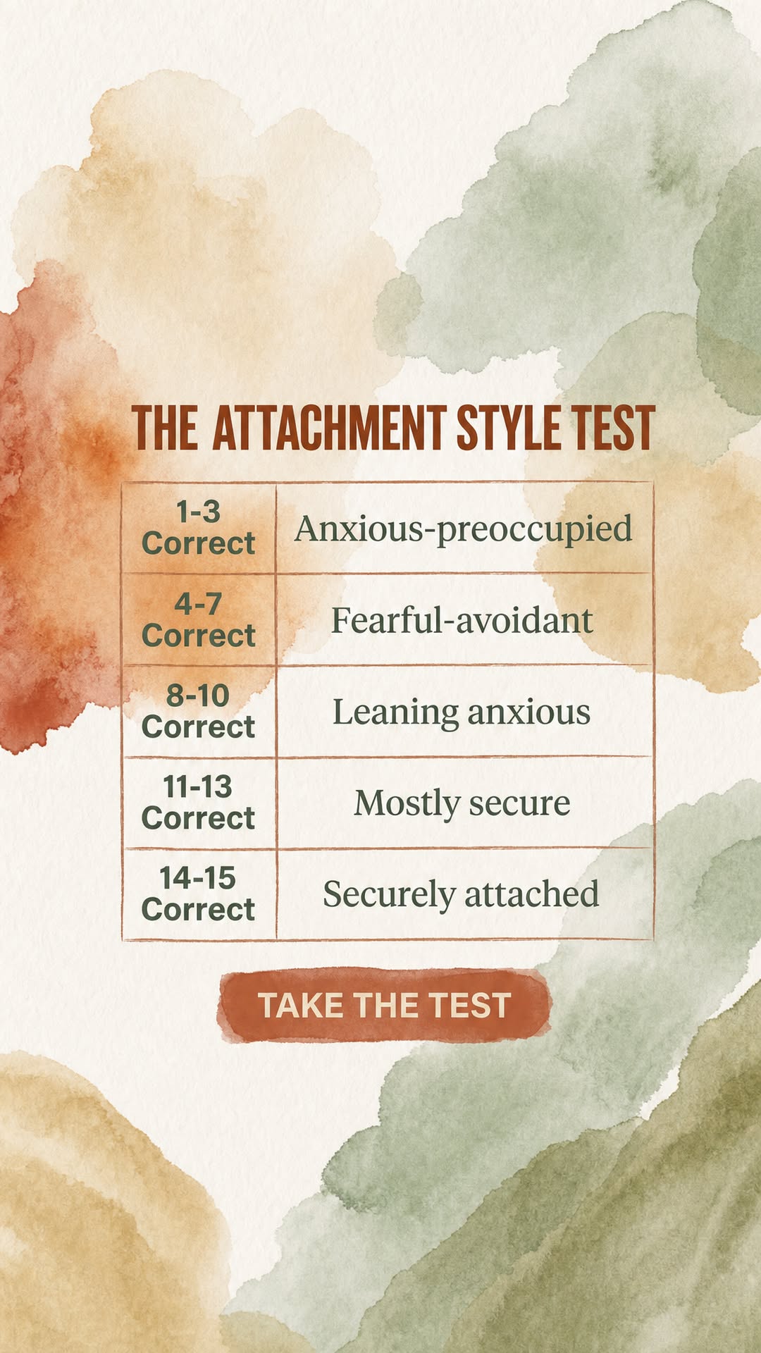 Clara Sage Facebook ad: IQ Test