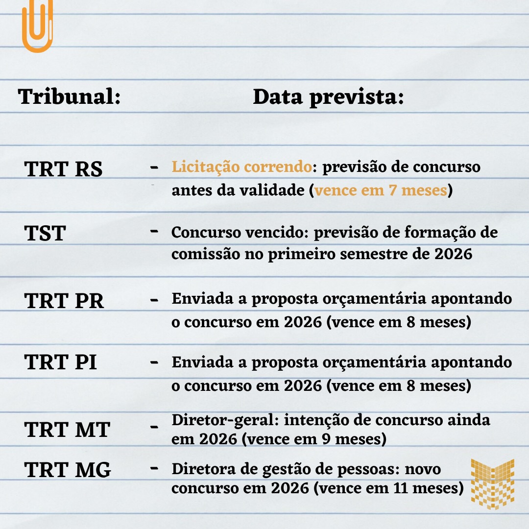 Trteiros Facebook ad