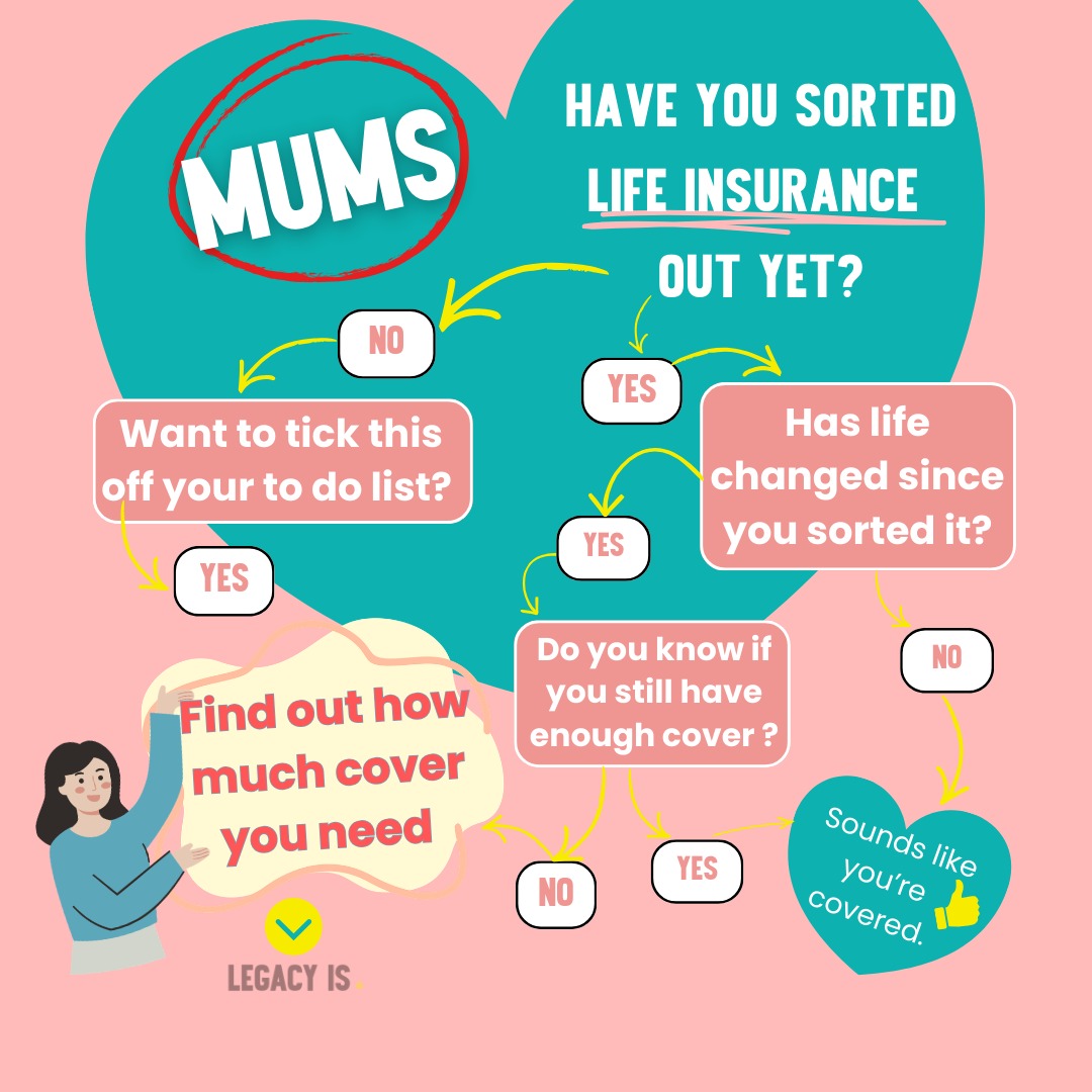 Legacy Is Facebook ad: Legacy Is Insurance