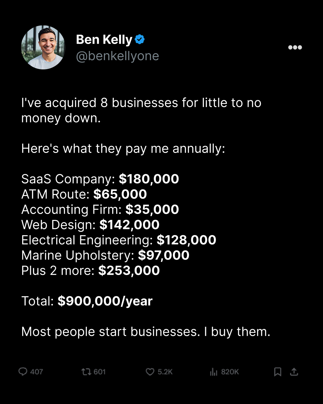 Acquisition Ace Facebook ad