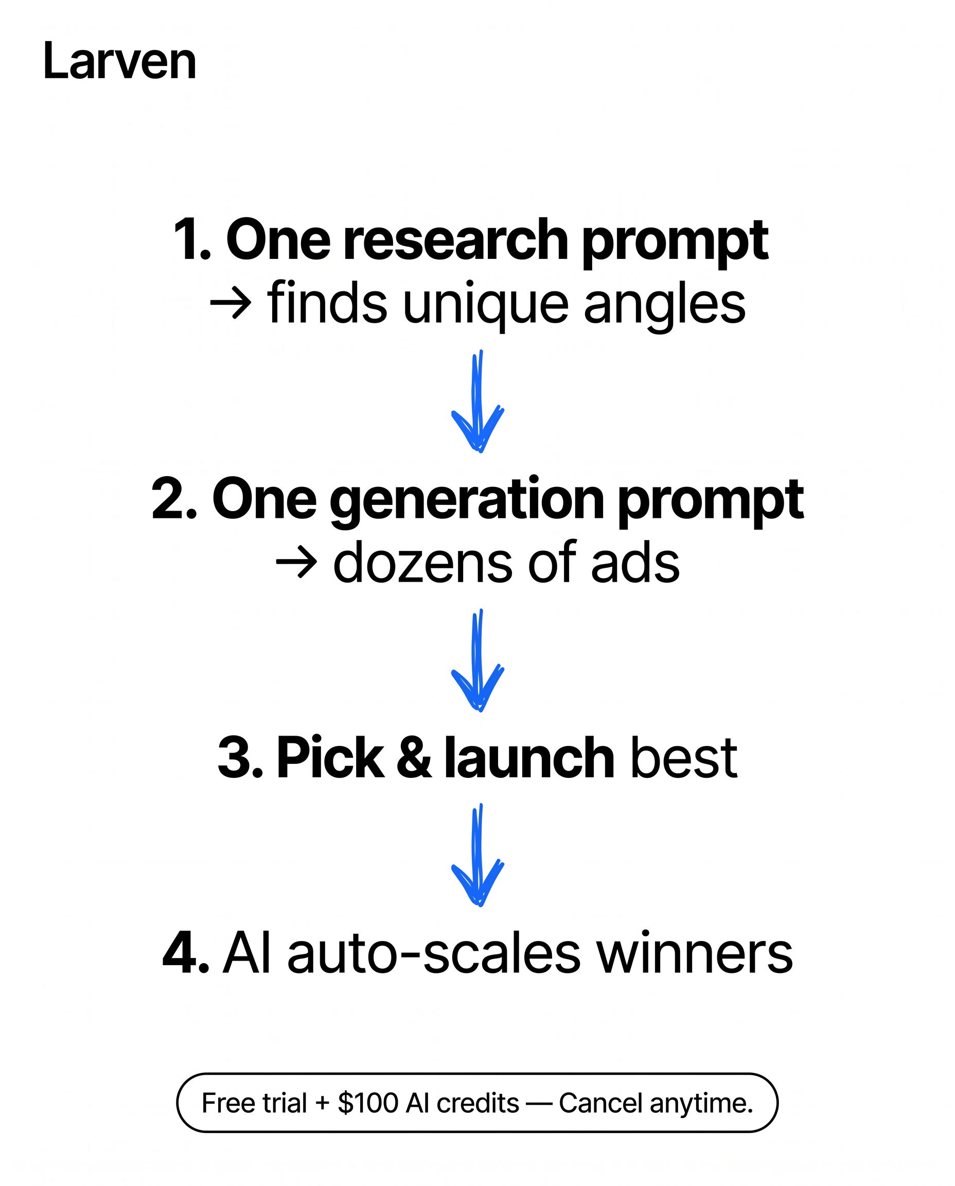 Larven AI Facebook ad