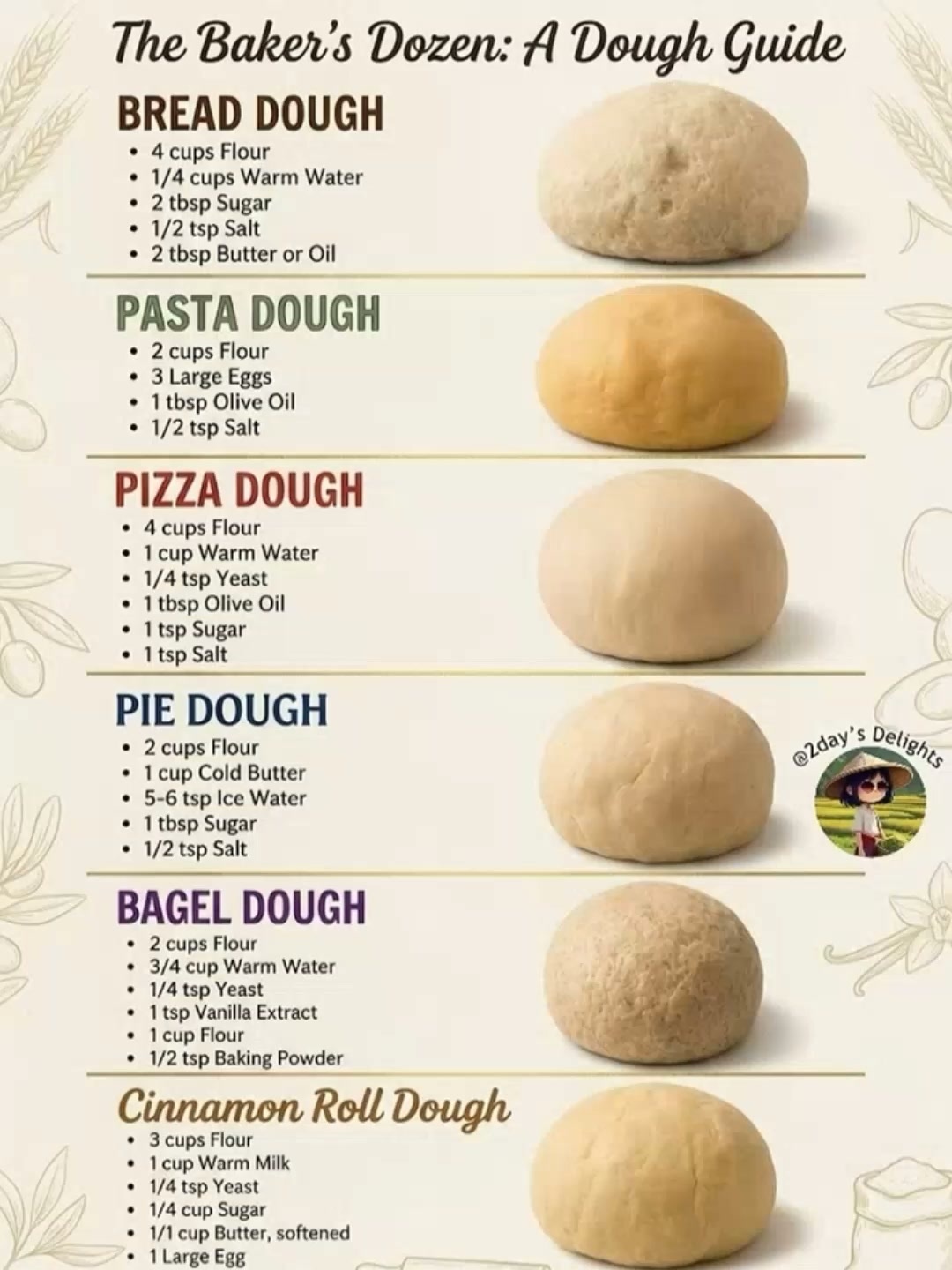 Complete Baking Files Facebook ad: 98 PESOS FILES MUNA BAGO BAYAD!