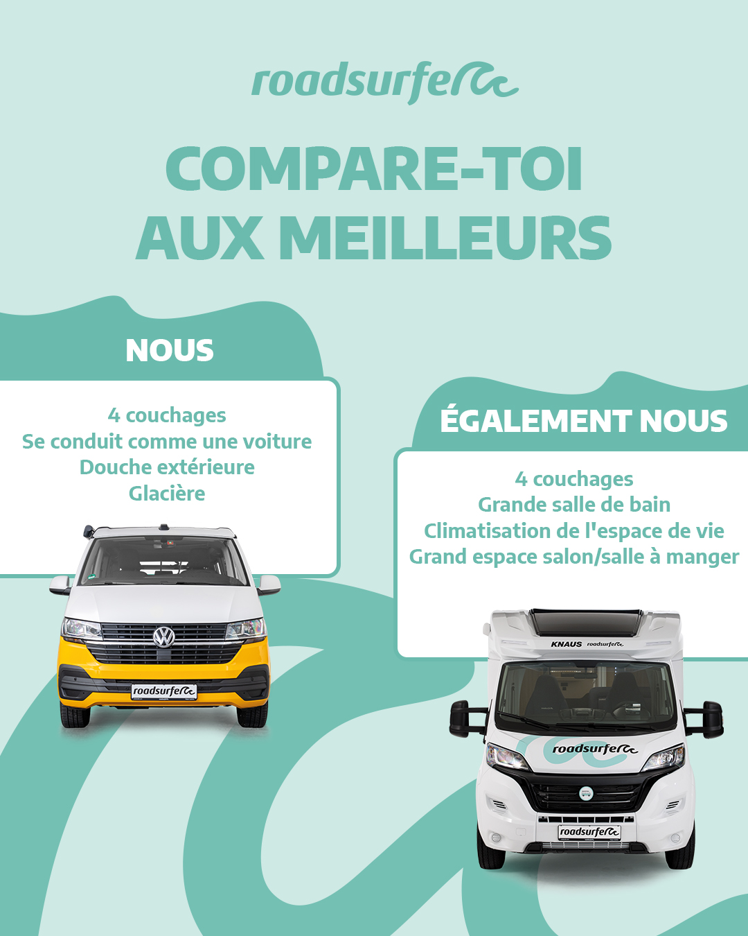 roadsurfer Facebook ad