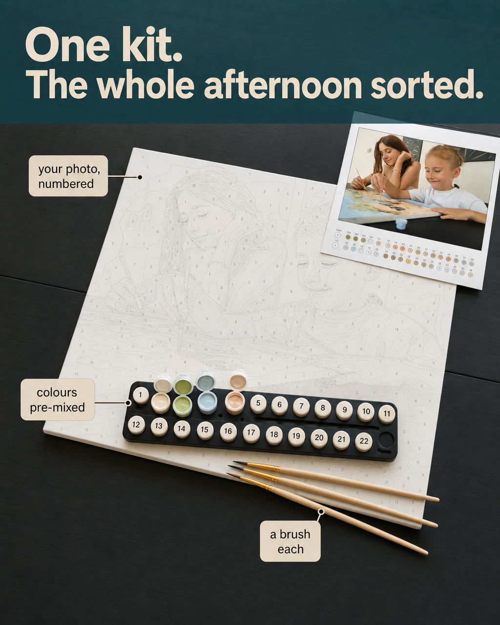 Davincified Facebook ad