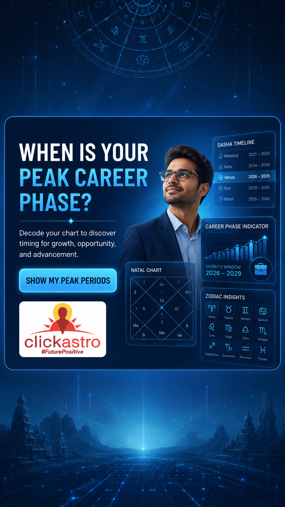 Clickastro Facebook ad