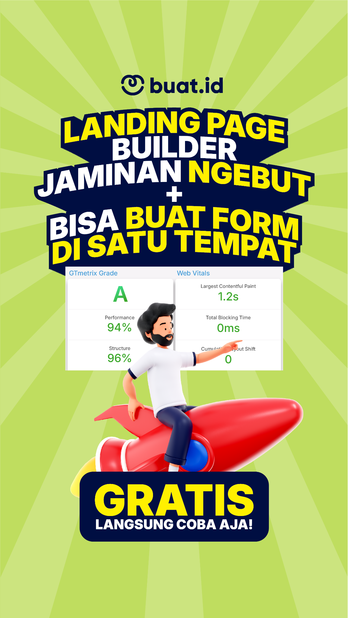 Buat Facebook ad from Sep 19, 2025