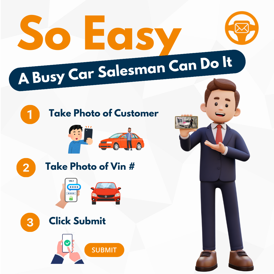 DealerCards Facebook ad: Car Salespeople ONLY