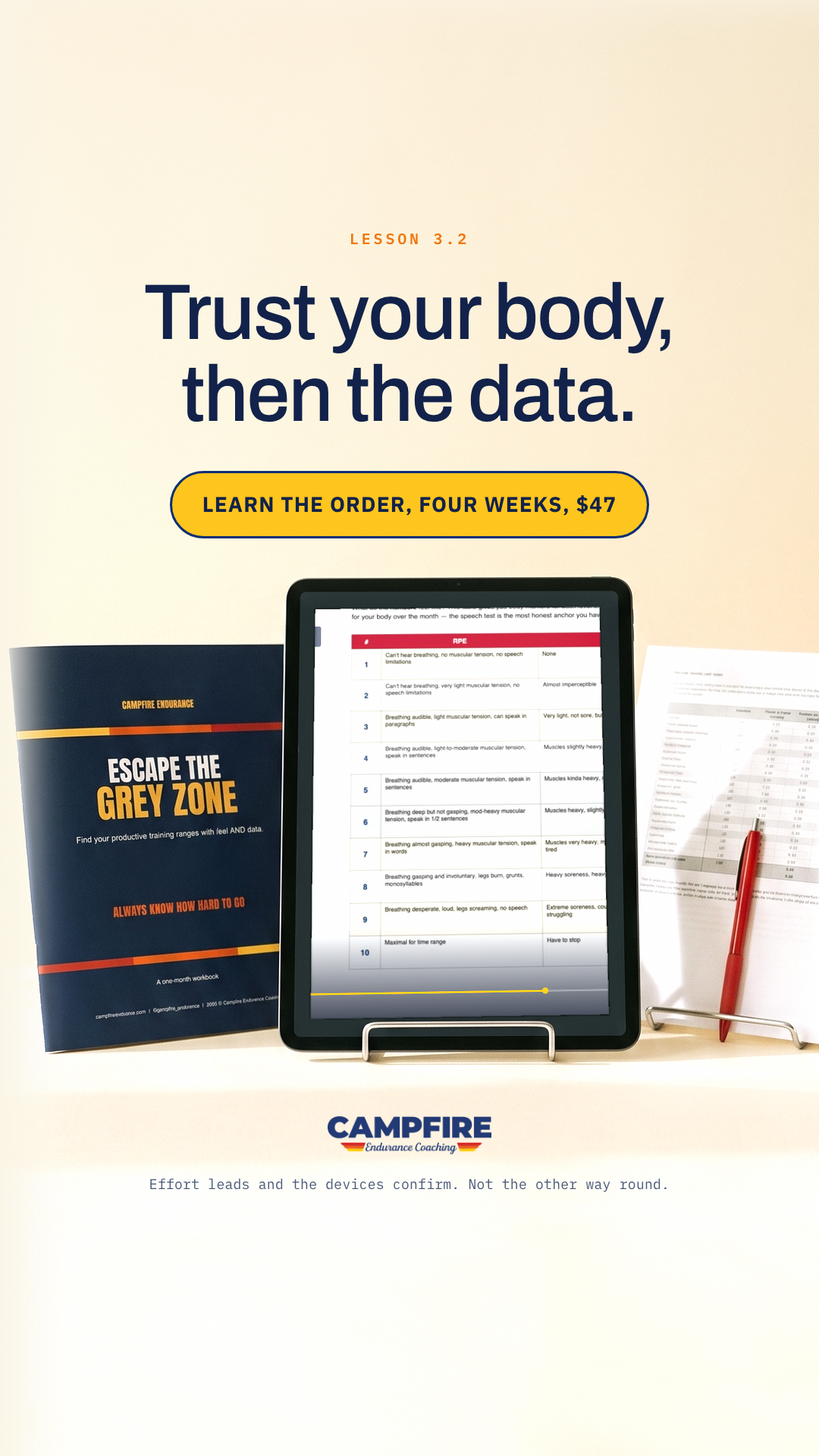 Campfire Endurance Coaching Facebook ad: Your threshold is probably wrong