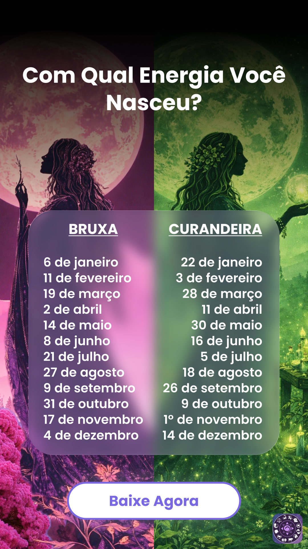 Daily Horoscope Astrology Facebook ad