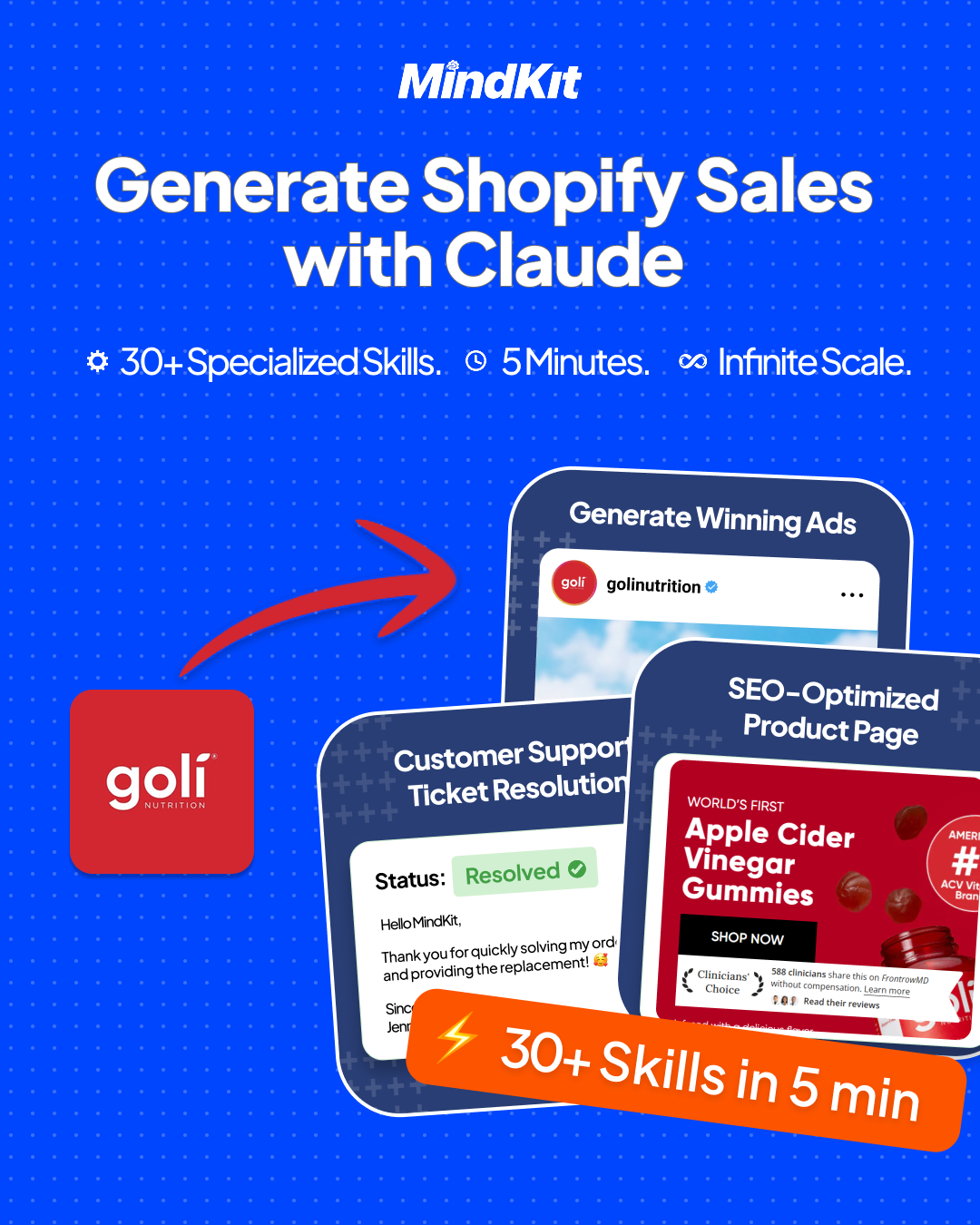 Titas Jurkonis Facebook ad: 30+ Claude Skills for Shopify. Ready in 5 Min.