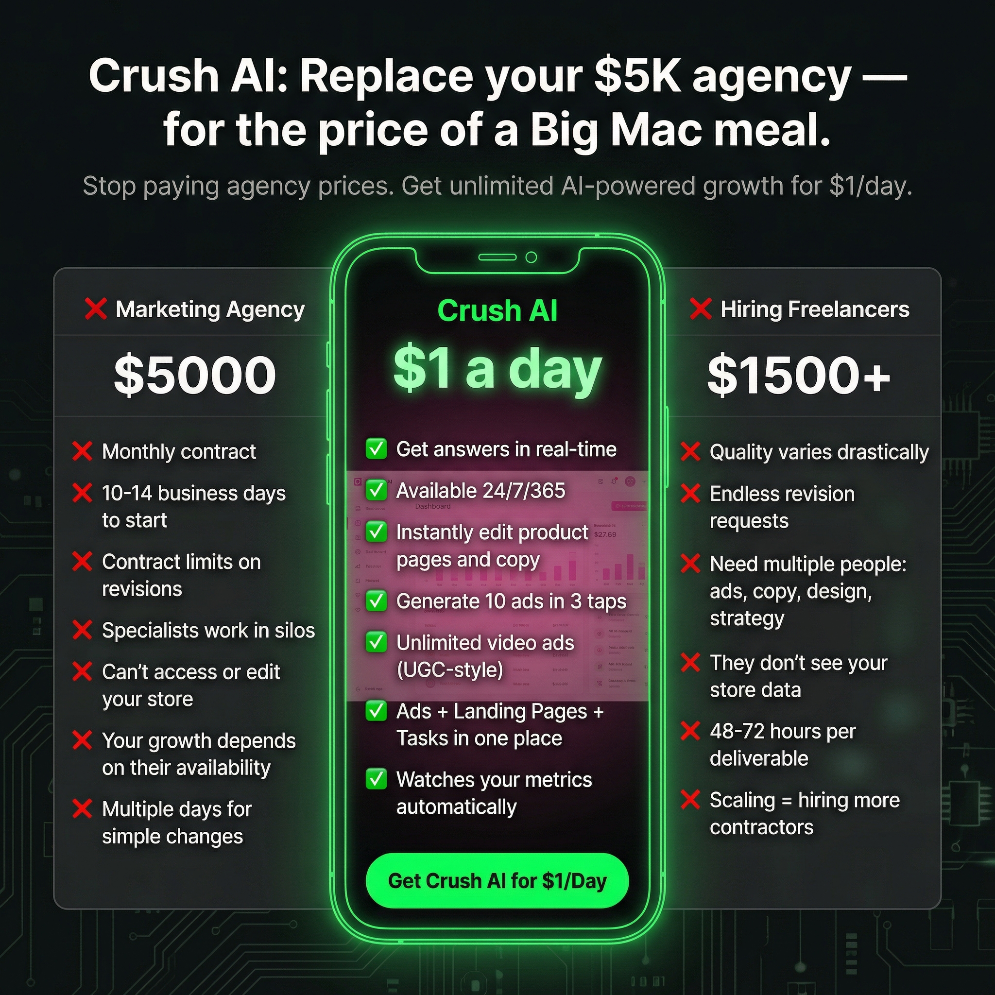 trycrush.ai Facebook ad